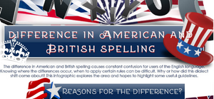 Difference in American and British Spellings - Infographic