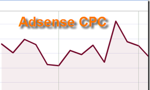 Tips for  Increase Adsense CPC 