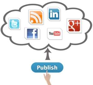 Publish Your Blog Post Automatically on Facebook, Twitter & Other Social Media Sites